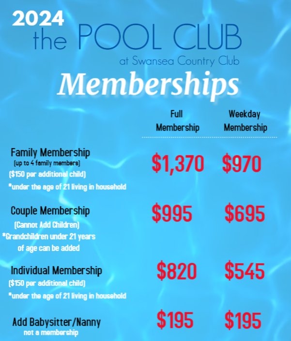 2024 pool membership graphic
